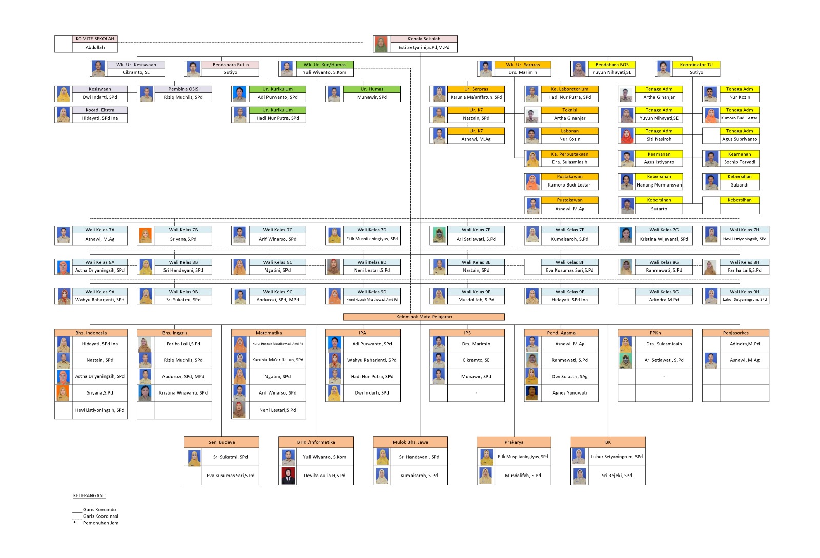 WhatsApp Image 2024 07 02 at 22.10.00